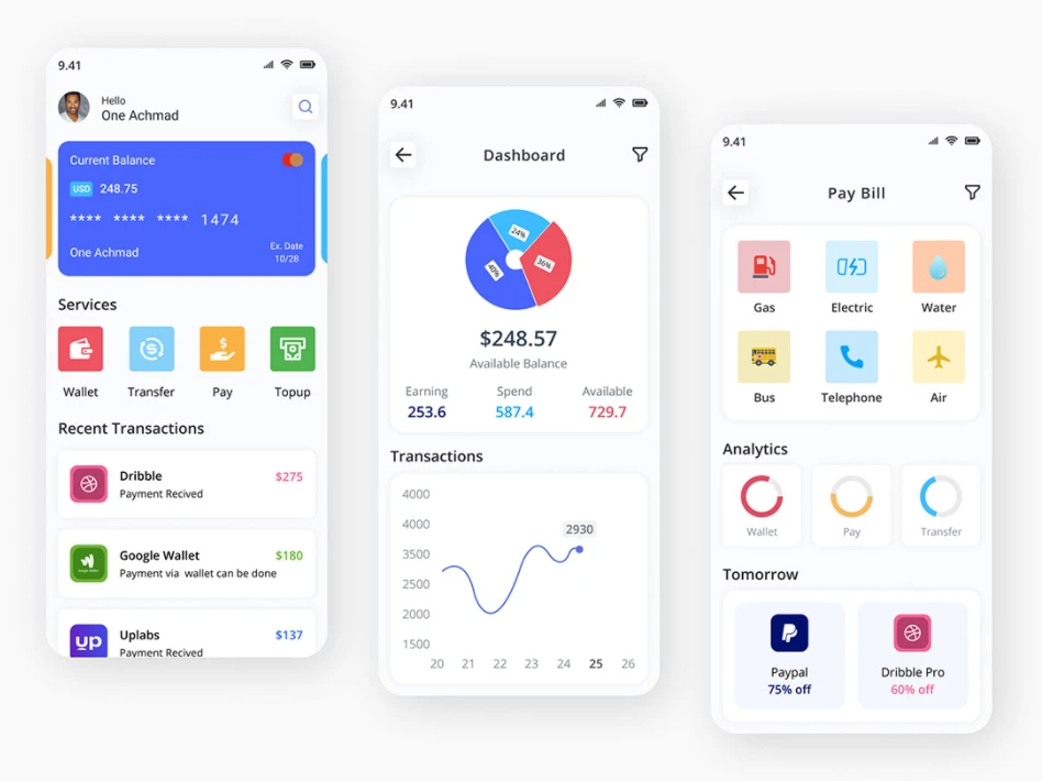 Visualisation de données sur écran.